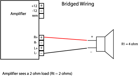 bridged amplifier speaker wiring