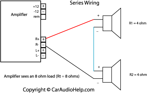 Speaker Wiring Diagram on Car Audio Series Speaker Wiring Diagram