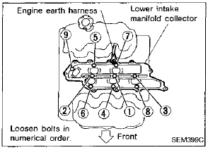 Nissan torque sequence #9